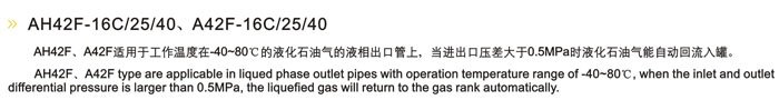 安全阀校验