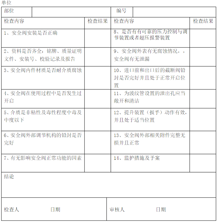 青岛安全阀校验